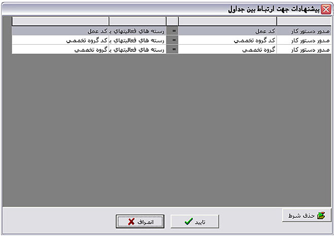 نرم افزار مدیریت داروخانه