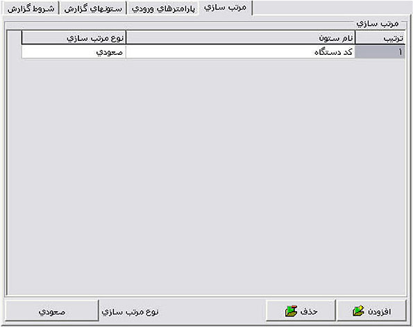 نرم افزار مدیریت داروخانه